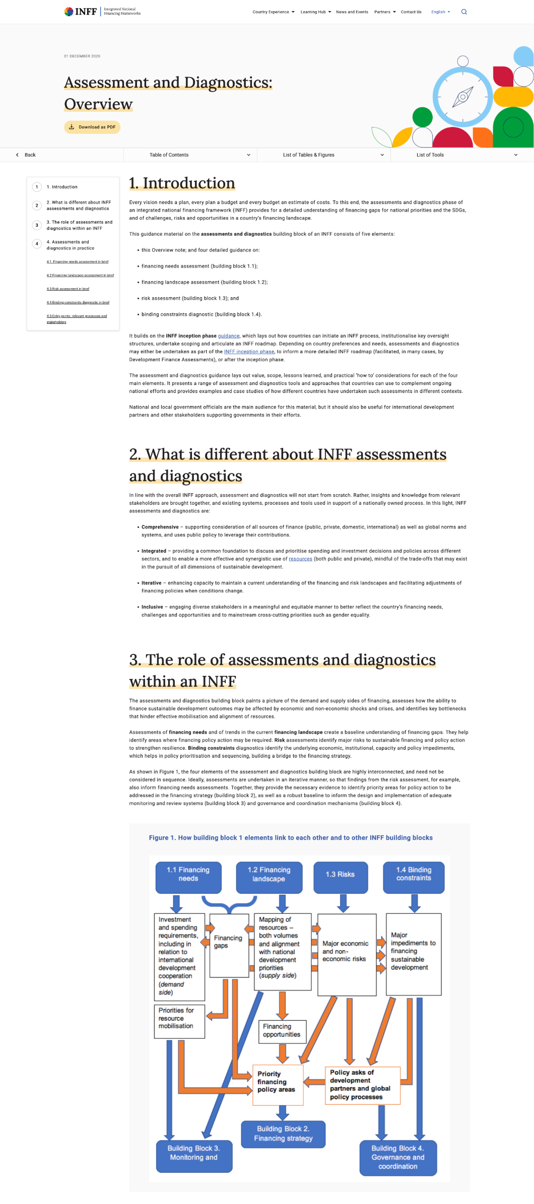 Accessible Report Framework