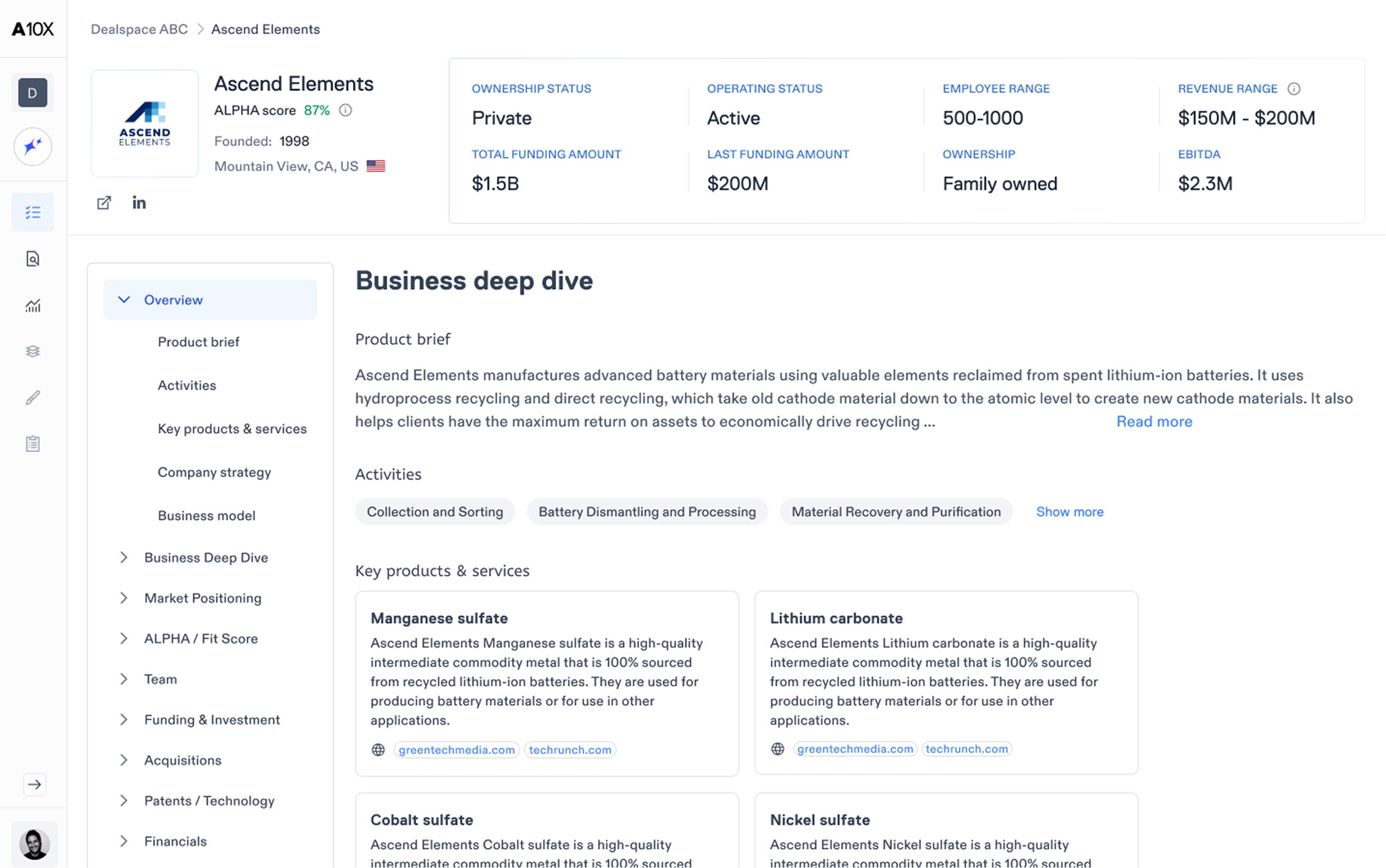 Corporate Intelligence Page