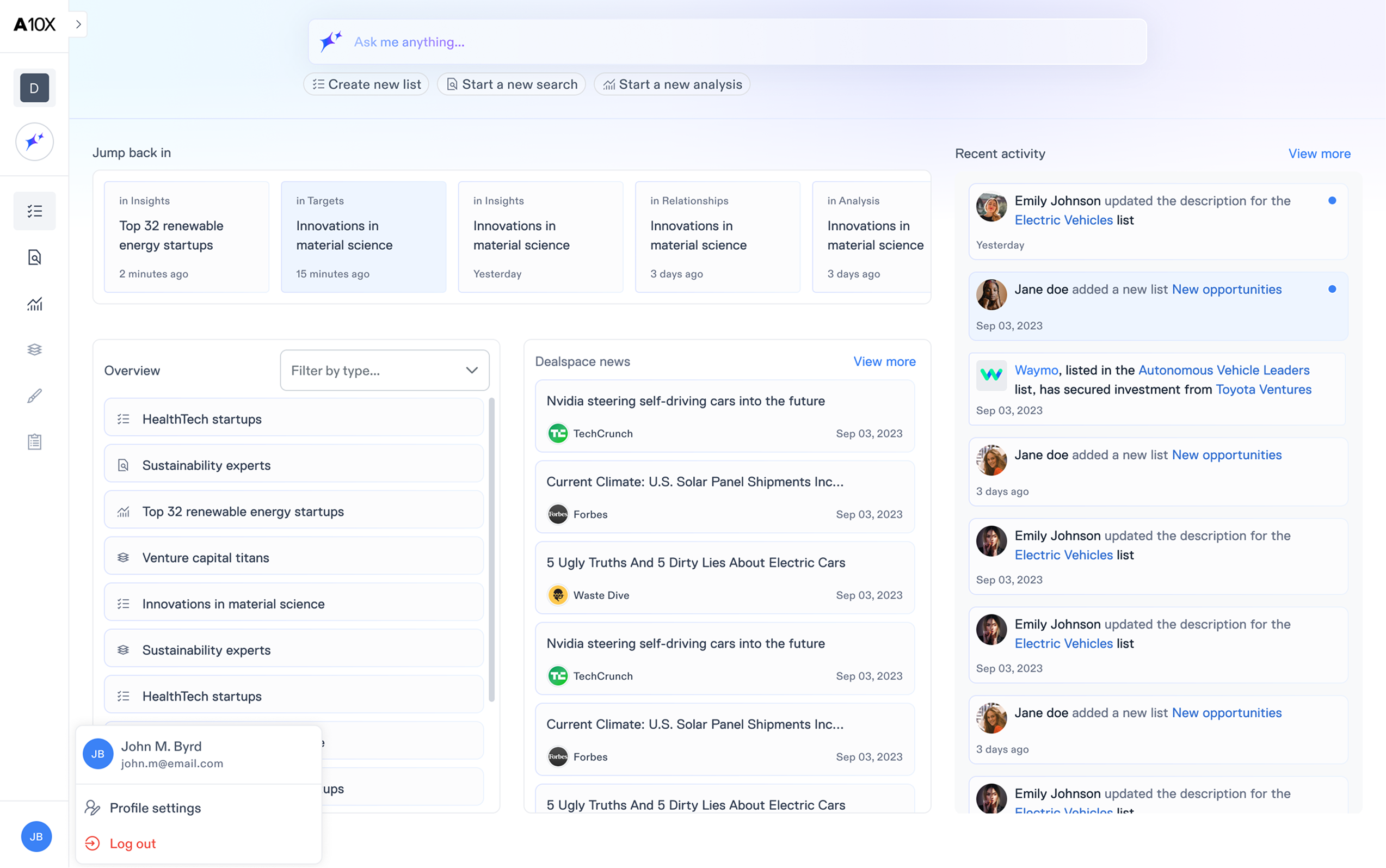 Dashboard Page